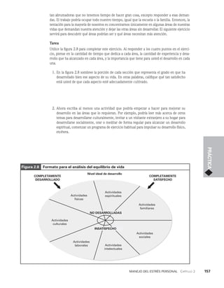 Manejo del estrés personal   Capítulo 2    157
PRÁCTICA
tan abrumadoras que no tenemos tiempo de hacer gran cosa, excepto responder a esas deman­
das. El trabajo podría ocupar todo nuestro tiempo, igual que la escuela o la familia. Entonces, la
tentación para la mayoría de nosotros es concentrarnos únicamente en algunas áreas de nuestras
vidas que demandan nuestra atención y dejar las otras áreas sin desarrollar. El siguiente ejercicio
servirá para descubrir qué áreas podrían ser y qué áreas necesitan más atención.
Tarea
Utilice la figura 2.8 para completar este ejercicio. Al responder a los cuatro puntos en el ejerci­
cio, piense en la cantidad de tiempo que dedica a cada área, la cantidad de experiencia y desa­
rrollo que ha alcanzado en cada área, y la importancia que tiene para usted el desarrollo en ca­
da
una.
1. En la figura 2.8 sombree la porción de cada sección que representa el grado en que ha
desarrollado bien ese aspecto de su vida. En otras palabras, califique qué tan satisfecho
está usted de que cada aspecto esté adecuadamente cultivado.
2. Ahora escriba al menos una actividad que podría empezar a hacer para mejorar su
desarro­
llo en las áreas que lo requieran. Por ejemplo, podría leer más acerca de otros
te­
mas para desarrollarse culturalmente, invitar a un visitante extranjero a su hogar para
desarrollarse socialmente, orar o meditar de forma regular para alcanzar un desarrollo
espiritual, comenzar un programa de ejercicio habitual para impulsar su desarrollo físico,
etcétera.
Figura 2.8 Formato para el análisis del equilibrio de vida
Nivel ideal de desarrollo
Actividades
espirituales
Actividades
físicas
COMPLETAMENTE
DESARROLLADO
COMPLETAMENTE
SATISFECHO
Actividades
culturales
Actividades
laborales Actividades
intelectuales
Actividades
sociales
Actividades
familiares
NO DESARROLLADAS
INSATISFECHO
 