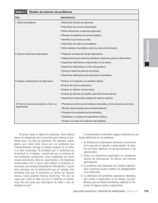    Solución analítica y creativa de problemAS   Capítulo 3    175
APRENDIZAJE
Tabla 3.1   Modelo de solución de problemas
Paso Características
1. Definir el problema. • Diferenciar hechos de opiniones.
• Especificar las causas subyacentes.
• Pedir información a todos los implicados.
• Plantear el problema de manera explícita.
• Identificar qué norma se viola.
• Determinar de quién es el problema.
• Evitar plantear el problema como una solución disfrazada.
2. Generar soluciones alternativas. • Posponer la evaluación de las alternativas.
• Asegurarse de que todos los individuos implicados generen alternativas.
• Especificar alternativas congruentes con las metas.
• Especificar alternativas a corto y largo plazos.
• Construir sobre las ideas de los demás.
• Especificar alternativas que solucionen el problema.
3. Evaluar y seleccionar una alternativa. • Evaluar con respecto a un estándar óptimo.
• Evaluar de manera sistemática.
• Evaluar en relación con las metas.
• Evaluar los efectos principales y los efectos secundarios.
• Especificar la alternativa elegida de manera explícita.
4. Poner en práctica la solución y hacer un
seguimiento.
• Ponerla en práctica en el momento adecuado y con la secuencia correcta.
• Brindar oportunidades para retroalimentación.
• Fomentar la aceptación de los afectados.
• Establecer un sistema de supervisión continuo.
• Evaluar con base en la solución del problema.
El primer paso es definir el problema. Esto implica
hacer un diagnóstico de la situación para enfocar el pro­
blema real y no sólo sus síntomas. Por ejemplo, supon­
gamos que usted debe tratar con un empleado que
cons­
tantemente entrega el trabajo después de la fecha
o la hora estipulada. Es probable que el problema sea
la lentitud en el trabajo, o quizá sólo sea un síntoma de
otro problema subyacente, como problemas de salud,
escasa motivación, falta de capacitación o recompensas
inadecua­
das. Por lo tanto, para definir el problema es
necesaria una extensa búsqueda de información. Cuanto
más relevante sea la información que se consiga, más
probable será que el problema se defina de manera
exacta. Como planteó Charles Kettering: “No son las
cosas que usted no sabe las que lo meterán en proble­
mas, sino las cosas que está seguro de saber y que en
realidad no son”.
A continuación se describen algunos atributos de una
buena definición de un problema:
1. Se diferencia la información referente a los hechos
de lo que sólo es opinión o es­
peculación. Se sepa­
ran los datos objetivos de las percepciones y las
suposiciones.
2. Todos los individuos implicados se consideran
fuentes de información. Se alienta una extensa
participación.
3. El problema está planteado de manera explícita.
Esto a me­
nudo ayuda a señalar las ambigüedades
en la definición.
4. La definición del problema claramente identifica
qué norma o expectativa se ha violado. Los pro­
blemas, por su misma naturaleza, implican la vio­
lación de alguna norma o expectativa.
 