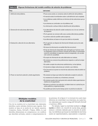    Solución analítica y creativa de problemAS   Capítulo 3    179
APRENDIZAJE
Múltiples modelos
de la creatividad
Uno de los modelos de la creatividad más elaborados
identifica cuatro métodos distintos para lograrla. Este
modelo se basa en la teoría de los valores opuestos
(Cameron, Quinn, DeGraff y Thakor, 2006), la cual
identifica dimensiones en competencia o en conflicto
que describen actitudes, valores y comportamientos de
las personas. En la figura 3.1 se incluyen los cuatro tipos
diferentes de creatividad y sus relaciones, los cuales fue­
ron elaborados por nuestro colega Jeff DeGraff (DeGraff
y Lawrence, 2002).
Por ejemplo, lograr la creatividad mediante la imagi­
nación se refiere a la creación de nuevas ideas, grandes
avances y métodos radicales para la solución de proble­
mas. Los individuos que buscan la creatividad de esta forma
suelen ser experimentadores, especuladores y emprende­
Tabla 3.2   Algunas limitaciones del modelo analítico de solución de problemas
Paso Limitaciones
1. Definición del problema. • Pocas veces existe un consenso sobre la definición del problema.
• A menudo existe incertidumbre sobre cuál definición será aceptada.
• 
Los problemas suelen definirse en términos de las soluciones que ya
tienen.
• Los síntomas se confunden con el problema real.
• La información confusa inhibe la identificación del problema.
2. Generación de soluciones alternativas. • 
Las alternativas de solución suelen evaluarse una a la vez conforme
se proponen.
• Por lo general, se conocen sólo unas cuantas alternativas posibles.
• La primera solución posible suele aceptarse.
• Las alternativas se basan en lo que tuvo éxito en el pasado.
3. Evaluación y elección de una alternativa. • 
Por lo general, se dispone de información limitada acerca de cada
alternativa.
• Se busca la información accesible (fácil de encontrar).
• 
El tipo de información disponible está restringido por factores como
la antigüedad contra el carácter reciente de los datos, la extremidad
contra la centralidad, lo esperado contra lo inesperado, y la correla-
ción contra la causalidad.
• El acopio de información de cada alternativa es costoso.
• 
No siempre se conocen las preferencias respecto a cuál es la mejor
alternativa.
• Se suelen aceptar las soluciones satisfactorias, no las óptimas.
• A menudo se eligen soluciones por omisión o por defecto.
• 
Con frecuencia se ponen en marcha las soluciones antes de definir el
problema.
4. Poner en marcha la solución y darle seguimiento. • No siempre se logra que todos los implicados acepten la solución.
• La resistencia al cambio es un fenómeno universal.
• 
No siempre queda claro qué parte de la solución debe supervisarse o
medirse en el seguimiento.
• 
Al poner en práctica una solución, se deben tomar en cuenta los pro-
cesos políticos y organizacionales.
• Es posible que tome mucho tiempo poner en práctica la solución.
 