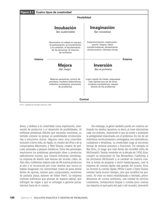 180    Capítulo 3   Solución analítica y creativa de problemas
Sin embargo, la gente también puede ser creativa uti­
lizando los medios opuestos, es decir, al crear alternativas
cada vez mejores, mejorando lo que ya existe o aclarando
la ambigüedad relacionada con el problema. En vez de ser
individuos revolucionarios y arriesgados, son sistemáticos,
cuidadosos y detallistas. La creatividad surge al encontrar
formas de mejorar procesos o funciones. Un ejemplo es
Ray Kroc, el mago que está detrás del increíble éxito de
McDonald’s. Siendo vendedor en la década de 1950, Kroc
compró un restaurante en San Bernardino, California, a
los hermanos McDonald y, al cambiar de manera crea­
tiva la forma de preparar y servir hamburguesas, creó la
empresa de comida rápida más grande del mundo. Kroc
no inventó la comida rápida (White Castle y Dairy Queen
existían hacía mucho tiempo), sino que modificó los pro­
cesos. Al crear un menú estandarizado y limitado, proce­
dimientos de cocina uniformes, una calidad de servicio
consistente, instalaciones limpias y comida poco costosa
(no importa en qué parte del país o del mundo), demostró
dores, y definen a la creatividad como exploración, inno­
vación de productos o el desarrollo de posibilidades. Al
enfrentar problemas difíciles que necesitan resolverse, su
método consiste en pensar en posibilidades revoluciona­
rias y soluciones únicas. Algunos casos muy conocidos
incluyen a Steve Jobs, de Apple, el creador del iPod y de la
computadora Macintosh; y Walt Disney, creador de pelí­
culas animadas y parques temáticos. Estos dos personajes
resolvieron los problemas generando ideas y productos
radicalmente nuevos, que crearon industrias novedosas.
La empresa de diseño más famosa del mundo (Ideo, de
Palo Alto, California) elabora más de 90 nuevos productos
al año y es reconocida por crear diseños que nunca se
habían imaginado con anterioridad (tubos de pasta dental
fáciles de apretar, ratones para computadora, monitores
de pantalla plana, balones de fútbol Nerf). La empresa
contrata individuos que piensan de manera radical, que
infringen las reglas y que se arriesgan a generar pensa­
mientos fuera de lo común.
Figura 3.1 Cuatro tipos de creatividad
Fuente: Adaptado de DeGraff y Lawrence, 2002.
Flexibilidad
Control
Interno Externo
Ser sustentable
Aprovechar el trabajo en equipo,
la participación, la coordinación
y la cohesión, el facultamiento
de las personas, la creación
de confianza
Incubación
Mejoras paulatinas, control de
procesos, modelos sistemáticos,
métodos cuidadosos, aclaración
de problemas
Ser mejor
Mejora
Logro rápido de metas, respuestas
más rápidas que las de otros,
modelos competitivos, ataque
directo de los problemas
Ser el primero
Inversión
Experimentación, exploración,
asumir riesgos, ideas
transformadoras, pensamiento
revolucionario, visiones únicas
Ser novedoso
Imaginación
 