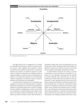 182    Capítulo 3   Solución analítica y creativa de problemas
creatividad. Desde luego, tener una preferencia no es lo
mismo que ser hábil o competente para cierto modelo. No
obstante, el resto de este capítulo y muchos otros de este
libro le ayudarán a desarrollar competencias creativas.
Su perfil tendrá la forma de una cometa, y en ésta
se describirá su estilo preferido de creatividad. El cua­
drante en el que obtenga el resultado más alto indicará
su modelo preferido, pero observará que no tiene un
modelo único. Nadie recibe todos sus puntos en una sola
alternativa. Si bien obtendrá puntos en cada uno de los
cuatro cuadrantes del perfil de creatividad, también mos­
trará inclinación por un modelo de creatividad de varias
maneras. Sin embargo, la mayoría de las personas mani­
fiestan ciertas inclinaciones dominantes hacia la creativi­
dad, y esas inclinaciones serán guías útiles para cuando
usted enfrente problemas. La mayoría de las personas no
están conscientes de que pueden ser creativas de diver­
sas maneras, y sin embargo, cualquiera puede serlo y aña­
Esta figura indica que la imaginación es el modelo
de creatividad más adecuado cuando se requieren gran­
des avances e ideas originales (ser novedosos). Cuando
es necesario hacer cambios incrementales o controlar los
procesos (ser mejores), el modelo de mejora es el ade­
cuado. El modelo de inversión es el indicado cuando las
respuestas rápidas y el logro de metas es prioritario (ser el
primero). Y el modelo de incubación es el más adecuado
cuando lo importante es el esfuerzo colectivo y la partici­
pación de otros individuos (ser sustentable).
El cuestionario de Evaluación de la creatividad que
respondió en la sección de evaluación previa le ayudará a
identificar sus preferencias en relación con estos diferentes
modelos de creatividad; podrá crear un perfil que indique
qué tanto prefiere la imaginación, la mejora, la inversión
o la incubación al resolver problemas que exigen creati­
vidad. Ese perfil le ayudará a determinar el tipo de pro­
blemas que prefiere resolver cuando deba demostrar su
Figura 3.2 Dimensiones fundamentales de cuatro tipos de creatividad
Lento Grande
Pequeño Rápido
Interno
Velocidad Magnitud
Flexibilidad
Mejora Inversión
Imaginación
Incubación
Control
Externo
Grande contra pequeño
Rápido contra lento
Fuente: Adaptado de DeGraff y Lawrence, 2002.
 