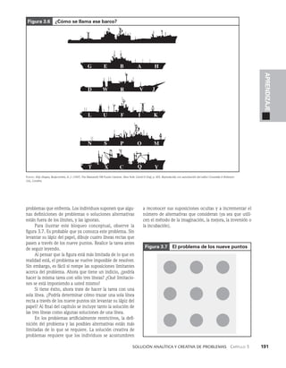    Solución analítica y creativa de problemAS   Capítulo 3    191
APRENDIZAJE
problemas que enfrenta. Los individuos suponen que algu­
nas definiciones de problemas o soluciones alternativas
están fuera de los límites, y las ignoran.
Para ilustrar este bloqueo conceptual, observe la
figura 3.7. Es probable que ya conozca este problema. Sin
levantar su lápiz del papel, dibuje cuatro líneas rectas que
pasen a través de los nueve puntos. Realice la tarea antes
de seguir leyendo.
Al pensar que la figura está más limitada de lo que en
realidad está, el problema se vuelve imposible de resolver.
Sin embargo, es fácil si rompe las suposiciones limitantes
acerca del problema. Ahora que tiene un indicio, ¿podría
hacer la misma tarea con sólo tres líneas? ¿Qué limitacio­
nes se está imponiendo a usted mismo?
Si tiene éxito, ahora trate de hacer la tarea con una
sola línea. ¿Podría determinar cómo trazar una sola línea
recta a través de los nueve puntos sin levantar su lápiz del
papel? Al final del capítulo se incluye tanto la solución de
las tres líneas como algunas soluciones de una línea.
En los problemas artificialmente restrictivos, la defi­
nición del problema y las posibles alternativas están más
limitadas de lo que se requiere. La so­
lución creativa de
problemas requiere que los individuos se acostumbren
a reconocer sus suposiciones ocultas y a incrementar el
número de alternativas que consideran (ya sea que utili­
cen el método de la imaginación, la mejora, la inversión o
la incubación).
Figura 3.6 ¿Cómo se llama ese barco?
Figura 3.7 El problema de los nueve puntos
Fuente: Ship Shapes, Bodycombre, D. J. (1997). The Mammoth NB Puzzle Carnival. New York: Carrol  Graf, p. 405. Reproducido con autorización del editor Constable  Robinson
Ltd., Londres.
 