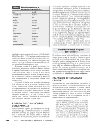 194    Capítulo 3   Solución analítica y creativa de problemas
de soluciones alternativas y restringen la selección de una
solución ópti­
ma. Por desgracia, muchos de estos bloqueos
conceptua­
les son inconscientes, y sólo cuando el individuo
se enfrenta a pro­
blemas que no tienen solución a causa de
los bloqueos conceptuales, se vuelve consciente de su exis­
tencia. Hemos intentado hacerle consciente de sus propios
bloqueos conceptuales al pedirle que solucione problemas
que requieren que supere esas barreras mentales. Desde
luego, no todos los bloqueos conceptuales son negativos;
no todos los problemas deben enfrentarse mediante la
solución creativa. Sin embargo, las investigaciones reve­
lan que los individuos que han desarrolla­
do habilidades
de solución creativa de problemas son mucho más efica­
ces con los problemas complejos que re­
quieren una bús­
queda de soluciones alternativas que aquellos que tienen
bloqueos conceptuales (Basadur, 1979; Collins y Amabile,
1999; Sternberg, 1999, WiIliams y Yang, 1999).
En la siguiente sección se presentan algunas técni­
cas
y herramientas que ayudan a superar esos bloqueos y a
mejorar las habilidades de solución creativa de problemas.
Superación de los bloqueos
conceptuales
No podemos superar todos los bloqueos conceptuales al
mismo tiempo, ya que la mayoría de ellos son producto
de años de procesos de pensamiento que forman hábitos.
Superarlos requiere práctica en pensar de distintas formas
durante un largo periodo. Usted no se convertirá en un
sujeto hábil para solucionar problemas sólo con leer este
capítulo. Sin embargo, los estudios demuestran que al
adquirir conciencia de los bloqueos conceptuales y al prac­
ticar las siguientes técnicas, las personas pueden mejorar
sus habilidades de solución creativa de problemas.
ETAPAS DEL PENSAMIENTO
CREATIVO
El primer paso para superar los bloqueos conceptuales es
reconocer que la solución creativa de problemas es una
habilidad que se puede desarrollar. La solución creativa
de problemas no es una capacidad inherente que algu­
nos individuos poseen en forma natural y otros no. Jacob
Rainbow, empleado de la oficina de paten­
tes de Estados
Unidos y poseedor de más de 200 patentes, describe el
proceso creativo de la siguiente manera:
Usted necesita tres cosas para ser un pensador
original. Primero, debe tener una enorme can­
tidad de información (una gran base de datos
si le gusta ser ostentoso). Luego, debe estar dis­
puesto a seleccionar las ideas, sólo porque está
interesado. Ahora, algunas personas podrían ha-
cerlo, pero no se toman la molestia; les interesa
hacer otra cosa. Es divertido tener una idea, y
no importa si nadie la quiere. Sólo es di­
vertido
bian fácilmente de uno a otro (Hermann, 1981; Hudspith,
1985, Martindale, 1999). Las ideas creativas surgen con
más frecuencia en el hemisferio derecho, pero deben pro­
cesarse e interpretarse en el izquierdo, de manera que
quie­
nes solucionan en forma creativa los problemas utili­
zan ambos hemisferios igualmente bien.
Resuelva el ejercicio de la tabla 3.4, que ilustra este
princi­
pio del pensamiento ambidiestro. Existen dos listas
de palabras. Tome al­
rededor de dos minutos para memo­
rizar la primera lista. Luego, en un trozo de papel, escriba
tantas palabras como pueda recordar. Ahora tome alrede­
dor de dos minutos y memorice las palabras de la segunda
lista. Repita el proceso de escribir tantas palabras como
pueda recordar.
La mayoría de las personas recuerdan más palabras
de la primera lista que de la segunda. Esto es porque la
prime­
ra lista contiene palabras que se relacionan con
percepcio­
nes visuales. Se conectan con la actividad del
hemisferio derecho del cere­
bro, así como con la actividad
del hemisferio izquierdo. La gente puede crear imágenes
mentales o fantasear acerca de ellas. Lo mismo es cierto
para las ideas creativas. Cuanto más se utilicen ambos
lados del cerebro, más ideas creativas habrá.
REVISIÓN DE LOS BLOQUEOS
CONCEPTUALES
Hasta ahora hemos sugerido que ciertos bloqueos concep­
tuales impiden que los individuos resuelvan los problemas
de manera creativa y que apliquen los cuatro diferentes
tipos de creatividad. Estos bloqueos limitan el alcance de
la defini­
ción de los problemas, limitan la consideración
Tabla 3.4   Ejercicio para probar el
pensamiento ambidiestro
Lista 1 Lista 2
puesta de sol
perfume
ladrillo
chimpancé
castillo
guitarra
lápiz
computadora
sombrilla
radar
ampolla
tablero de ajedrez
declinar
muy
ambiguo
recursos
término
conceptual
acerca
apéndice
determinar
olvidar
cantidad
encuesta
 
