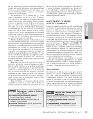    Solución analítica y creativa de problemAS   Capítulo 3    199
APRENDIZAJE
cas son productos del pensamiento janusiano. La gente
creativa que formula ac­
tivamente ideas opuestas y luego
las resuelve, genera las contribuciones más valiosas a los
mundos cien­
tífico y artístico. A menudo ocurren saltos
cuánticos en el conocimiento.
Un ejemplo es la cita de Einstein (1919, p. 1) de
tener “el pensamiento más feliz de mi vida”. Él desarro­
lló el concepto de que “para un observador en caída libre
desde el techo de una casa no existe, durante su caída,
el campo de gravedad... en sus alrededores inmediatos.
Si el observador suelta cualquier objeto, permanecerá
en re­
lación con él, en un estado de reposo. Por lo tanto,
el observador (que cae) está justificado al considerar su
estado co­
mo uno de reposo”. En otras palabras, Einstein
concluyó que dos estados aparentemente contradictorios
podrían estar presentes en forma simultánea: movimiento
y repo­
so. Esta idea lo condujo al desarrollo de su teoría
general re­
volucionaria de la relatividad.
En otro estudio del potencial creativo, Rothenberg y
Hausman (2000) encontraron que cuando a los individuos
se les presentaba una palabra de estímulo y se les pe­
día
asociarla con la primera palabra que les viniera a la mente,
los estudiantes muy creativos, los científicos ganadores del
Premio Nobel y los artistas ganadores de reconocimientos
respondían con an­
tónimos con mayor frecuencia que los
individuos con creatividad promedio. Con base en estos
resultados, Rothenberg argumentó que las personas creati­
vas piensan en términos de opuestos más a menudo que
el resto de las personas (también véase la investigación de
Blasko y Mokwa, 1986).
Para nuestros propósitos, lo importante es invertir o
contradecir la definición que ya está aceptada, con la fina­
lidad de ampliar el número de perspectivas consideradas.
Por ejemplo, un problema podría ser que hay demasiado
entusiasmo en nuestro equipo en vez de (o además de)
muy poco (tal vez se necesite más disciplina), o quizás los
empleados necesitan menos motivación (más dirección)
en vez de más motivación para incrementar la producti­
vidad. Los opues­
tos y las miradas hacia atrás a menudo
incrementan la creati­
vidad.
Estas tres técnicas para mejorar la definición creativa
de problemas se resumen en la tabla 3.5. El objetivo no
es ayudarle a generar definiciones alternativas sólo por
hacerlo, sino para ampliar sus perspectivas, para ayudarle
a superar los bloqueos conceptuales y para generar solu­
ciones más elegantes (es decir, de alta calidad y parsimo­
niosas). Se trata de herramientas o técnicas que se pueden
utilizar fácilmente cuando surge la necesidad de resolver
problemas de manera creativa.
MANERAS DE GENERAR
MÁS ALTERNATIVAS
Puesto que existe la tendencia a definir los problemas
en términos de las soluciones disponibles (es decir, el
problema se define como si ya tuviera un determinado
conjunto de posibles soluciones, por ejemplo, March y
Simon, 1958; March, 1999), la mayoría de nosotros con­
sideramos un nú­
mero mínimo y un margen reducido de
alternativas en la solución de un problema. Sin embargo,
la mayoría de los expertos coinciden en que las principales
caracte­
rísticas de los individuos que solucionan problemas
en forma creati­
va son su fluidez y su flexibilidad de
pensamiento (Sternberg, 1999). La fluidez se refiere al
número de ideas o conceptos producidos en un tiempo
dado. La fle­
xibilidad se refiere a la diversidad de ideas o
conceptos generados. Aunque la mayoría de las personas
que solucionan pro­
blemas consideran unas cuantas alter­
nativas homogéneas, los individuos creativos toman en
cuenta muchas alternativas heterogéneas.
Las siguientes técnicas están diseñadas para mejorar
su capacidad para generar un gran número y una amplia
variedad de alternativas cuando se enfrente con proble­
mas, ya sea a partir de imaginación, mejora, inversión o
incubación. Las técnicas se resumen en la tabla 3.6.
Diferir el juicio
Probablemente el método más común para generar
alterna­
tivas es la técnica de lluvia de ideas desarrollada
por Osborn (1953). Esta herramienta es poderosa porque
la ma­
yoría de la gente hace juicios rápidos acerca de cada
porción de información o cada solución alternativa que
en­
cuentra. La lluvia de ideas está diseñada para ayudar a
la gente a generar alternativas de solución de problemas
sin hacer evaluaciones prematuras y, por lo tanto, sin des­
Tabla 3.5   Técnicas para mejorar la definición
del problema
1. Hacer familiar lo extraño y extraño lo familiar
(por ejemplo, analogías y metáforas).
2. Ampliación de la definición (por ejemplo, listas de
preguntas y método scamper).
3. Inversión de la definición (por ejemplo, el pensamiento
janusiano y los opuestos).
Tabla 3.6   Técnicas para generar más
alternativas
1. Diferir el juicio (por ejemplo, la lluvia de ideas).
2.	
Ampliar las alternativas actuales (por ejemplo,
la subdivisión)
3.	
Combinar atributos no relacionados (por ejemplo,
la síntesis morfológica y el algoritmo relacional).
 