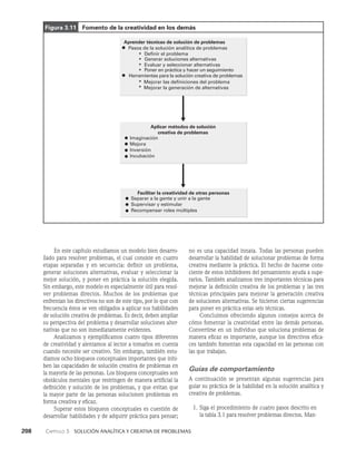 208    Capítulo 3   Solución analítica y creativa de problemas
no es una capacidad innata. Todas las personas pueden
desarrollar la habilidad de solucionar problemas de forma
creativa median­
te la práctica. El hecho de hacerse cons­
ciente de estos inhibidores del pensamiento ayuda a supe­
rarlos. También analizamos tres importantes técnicas para
mejorar la defi­
nición creativa de los problemas y las tres
técnicas principales para mejorar la generación creativa
de soluciones al­
ternativas. Se hicieron ciertas sugerencias
para poner en práctica estas seis técnicas.
Concluimos ofreciendo algunos consejos acerca de
cómo fomentar la creatividad entre las de­
más personas.
Convertirse en un individuo que soluciona problemas de
manera eficaz es importante, aunque los directivos efica­
ces también fomentan esta capacidad en las personas con
las que trabajan.
Guías de comportamiento
A continuación se presentan algunas sugerencias para
guiar su práctica de la habilidad en la solución analítica y
creativa de problemas.
1. Siga el procedimiento de cuatro pasos descrito en
la tabla 3.1 para resolver problemas directos. Man­
En este capítulo estudiamos un modelo bien desarro­
llado para resolver problemas, el cual consiste en cuatro
etapas separadas y en secuencia: definir un problema,
generar soluciones alternativas, evaluar y seleccionar la
me­
jor solución, y poner en práctica la solución elegida.
Sin em­
bargo, este modelo es especialmente útil para resol­
ver problemas directos. Muchos de los problemas que
enfrentan los directivos no son de este tipo, por lo que con
frecuencia éstos se ven obligados a aplicar sus habilidades
de solución creativa de problemas. Es decir, deben ampliar
su perspectiva del problema y desarrollar soluciones alter­
nativas que no son inmediatamente evidentes.
Analizamos y ejemplificamos cuatro tipos diferentes
de creatividad y alentamos al lector a tomarlos en cuenta
cuando necesite ser creativo. Sin embargo, también estu­
diamos ocho bloqueos conceptua­
les importantes que inhi­
ben las capacidades de solución creativa de problemas en
la mayoría de las personas. Los bloqueos conceptuales son
obstáculos mentales que restrin­
gen de manera artificial la
definición y solución de los problemas, y que evitan que
la mayor parte de las personas solucionen problemas en
forma creativa y eficaz.
Superar estos bloqueos conceptuales es cuestión de
desarrollar habilidades y de adquirir práctica para pensar;
Aplicar métodos de solución
creativa de problemas
Aprender técnicas de solución de problemas
Pasos de la solución analítica de problemas
Definir el problema
Generar soluciones alternativas
Evaluar y seleccionar alternativas
Poner en práctica y hacer un seguimiento
Herramientas para la solución creativa de problemas
Mejorar las definiciones del problema
Mejorar la generación de alternativas
Imaginación
Mejora
Inversión
Incubación
Facilitar la creatividad de otras personas
Separar a la gente y unir a la gente
Supervisar y estimular
Recompensar roles múltiples
Figura 3.11   Fomento de la creatividad en los demás
 