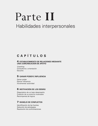 Habilidades interpersonales
4 Establecimiento de relaciones mediante
una comunicación de apoyo
Coaching
Consultoría u orientación
Escucha
5 Ganar poder e influencia
Ganar poder
Ejercer influencia
Incrementar autoridad
6 Motivación de los demás
Diagnóstico de un bajo desempeño
Creación de un entorno motivador
Recompensa de logros
7 Manejo de conflictos
Identificación de las fuentes
Selección de estrategias
Resolución de confrontaciones
CAP Í TULOS
Parte II
 