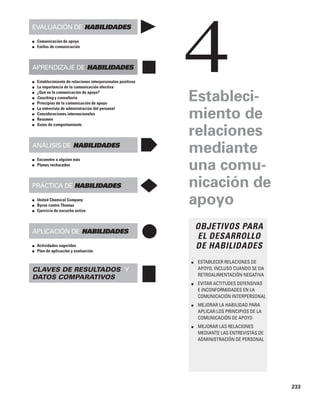 233
OBJETIVOS PARA
EL DESARROLLO
DE HABILIDADES
■ ESTABLECER RELACIONES DE
APOYO, INCLUSO CUANDO SE DA
RETROALIMENTACIÓN NEGATIVA
■ EVITAR ACTITUDES DEFENSIVAS
E INCONFORMIDADES EN LA
COMUNICACIÓN INTERPERSONAL
■ MEJORAR LA HABILIDAD PARA
APLICAR LOS PRINCIPIOS DE LA
COMUNICACIÓN DE APOYO
■ MEJORAR LAS RELACIONES
MEDIANTE LAS ENTREVISTAS DE
ADMINISTRACIÓN DE PERSONAL
4
Evaluación de habilidades
■ Comunicación de apoyo
■ Estilos de comunicación
Aprendizaje de habilidades
■ Establecimiento de relaciones interpersonales positivas
■ La importancia de la comunicación efectiva
■ ¿Qué es la comunicación de apoyo?
■ Coaching y consultoría
■ Principios de la comunicación de apoyo
■ La entrevista de administración del personal
■ Consideraciones internacionales
■ Resumen
■ Guías de comportamiento
Análisis de habilidades
■ Encuentre a alguien más
■ Planes rechazados
Práctica de habilidades
■ United Chemical Company
■ Byron contra Thomas
■ Ejercicio de escucha activa
Aplicación de habilidades
■ Actividades sugeridas
■ Plan de aplicación y evaluación
Claves de resultados y
datos comparativos
Estableci­
miento de
relaciones
mediante
una comu­
nica­
ción de
apoyo
 