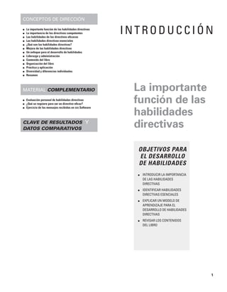 1
INTRODUCCIÓN
CONCEPTOS DE DIRECCIÓN
■ La importante función de las habilidades directivas
■ La importancia de los directivos competentes
■ Las habilidades de los directivos eficaces
■ Las habilidades directivas esenciales
■ ¿Qué son las habilidades directivas?
■ Mejora de las habilidades directivas
■ Un enfoque para el desarrollo de habilidades
■ Liderazgo y administración
■ Contenido del libro
■ Organización del libro
■ Práctica y aplicación
■ Diversidad y diferencias individuales
■ Resumen
MATERIAL cOMPLEMENTARIO
■ Evaluación personal de habilidades directivas
■ ¿Qué se requiere para ser un directivo eficaz?
■ Ejercicio de los mensajes recibidos en sss Software
CLAVE DE RESULTADOS y
DATOS COMPARATIVOS
La importante
función de las
habilidades
directivas
OBJETIVOS PARA
EL DESARROLLO
DE HABILIDADES
■ INTRODUCIR LA IMPORTANCIA
DE LAS HABILIDADES
DIRECTIVAS
■ IDENTIFICAR HABILIDADES
DIRECTIVAS ESENCIALES
■ EXPLICAR UN MODELO DE
APRENDIZAJE PARA EL
DESARROLLO DE HABILIDADES
DIRECTIVAS
■ REVISAR LOS CONTENIDOS
DEL LIBRO
 