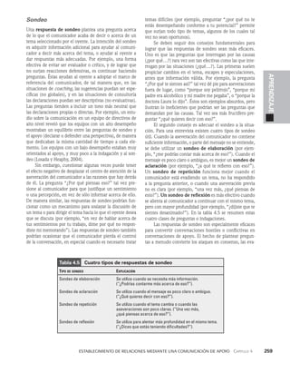    Establecimiento de relaciones mediante una comunicación de apoyo   Capítulo 4    259
APRENDIZAJE
Sondeo
Una respuesta de sondeo plantea una pregunta acerca
de lo que el comunicador acaba de decir o acerca de un
te­
ma seleccionado por el oyente. La intención del sondeo
es ad­
quirir información adicional para ayudar al comuni­
cador a decir más acerca del tema, o ayudar al oyente a
dar respuestas más adecuadas. Por ejemplo, una forma
efecti­
va de evitar ser evaluador o crítico, y de lograr que
no surjan reacciones defensivas, es continuar haciendo
preguntas. Éstas ayudan al oyente a adoptar el marco de
referencia del comunicador, de tal manera que, en las
situacio­
nes de coaching, las sugerencias puedan ser espe­
cíficas (no globales), y en las situaciones de consultoría
las declaraciones puedan ser descriptivas (no evaluativas).
Las preguntas tienden a incluir un tono más neutral que
las declaraciones propias o directas. Por ejemplo, un estu­
dio sobre la comunicación en un equipo de directivos de
alto nivel reveló que los equipos con un alto desempeño
mostraban un equilibrio entre las preguntas de sondeo y
el apoyo (declarar o defender una perspectiva), de manera
que dedicaban la misma cantidad de tiempo a cada ele­
mento. Los equipos con un bajo desempeño estaban muy
orientados al apoyo, y muy poco a la indagación y al son­
deo (Losada y Heaphy, 2004).
Sin embargo, cuestionar algunas veces puede tener
el efecto negativo de desplazar el centro de atención de la
aseveración del comunicador a las razones que hay detrás
de él. La pregunta “¿Por qué piensas eso?” tal vez pre­
sione al comunicador para que justifique un sentimiento
o una percepción, en vez de sólo informar acerca de ello.
De manera similar, las respuestas de sondeo podrían fun­
cionar como un mecanismo para soslayar la discusión de
un tema o para dirigir el tema hacia lo que el oyente desea
que se discuta (por ejemplo, “en vez de hablar acerca de
tus sentimientos por tu trabajo, dime por qué no respon­
diste mi memorando”). Las respuestas de sondeo también
podrían ocasionar que el comunicador pierda el control
de la conversación, en especial cuando es necesario tratar
temas difíciles (por ejem­
plo, preguntar “¿por qué no te
estás desempeñando conforme a tu po­
tencial?” permite
que surjan todo tipo de temas, algunos de los cuales tal
vez no sean oportunos).
Se deben seguir dos consejos fundamentales para
lograr que las respuestas de sondeo sean más eficaces.
Uno es que las preguntas que interrogan por las causas
(¿por qué…?) rara vez son tan efectivas como las que inte­
rrogan por las situaciones (¿qué…?). Las primeras suelen
propiciar cam­
bios en el tema, escapes y especulaciones,
antes que información válida. Por ejemplo, la pregunta
“¿Por qué te sientes así?” tal vez dé pie para aseveraciones
fuera de lugar, como “porque soy pelirrojo”, “porque mi
padre era alcohólico y mi madre me pegaba”, o “porque la
doctora Laura lo dijo”. Éstos son ejemplos absurdos, pero
ilustran lo ineficientes que podrían ser las pre­
guntas que
demandan por las causas. Tal vez sea más fructífero pre­
guntar “¿qué quieres decir con eso?”.
El segundo consejo es adecuar el sondeo a la situa­
ción. Para una entrevista existen cuatro tipos de sondeo
útil. Cuando la aseveración del co­
municador no contiene
suficiente información, o parte del mensaje no se entiende,
se debe utilizar un sondeo de elaboración (por ejem­
plo, “¿me podrías contar más acerca de eso?”). Cuando el
mensaje es poco claro o ambiguo, es mejor un sondeo de
aclaración (por ejemplo, “¿a qué te refieres con eso?”).
Un sondeo de repetición funciona mejor cuando el
comunicador está evadiendo un tema, no ha respondido
a la pregunta anterior, o cuando una aseveración previa
no es clara (por ejemplo, “una vez más, ¿qué piensas de
esto?”). Un sondeo de reflexión es más efectivo cuando
se alienta al comuni­
cador a continuar con el mismo tema,
pero con mayor profundidad (por ejemplo, “¿dijiste que te
sientes desanimado?”). En la tabla 4.5 se resumen estas
cuatro clases de preguntas o indagaciones.
Las respuestas de sondeo son especialmente eficaces
para convertir conversaciones hostiles o conflictivas en
con­
versaciones de apoyo. El hecho de plantear pregun­
tas a menudo convierte los ataques en consenso, las eva­
Tabla 4.5   Cuatro tipos de respuestas de sondeo
Tipo de sondeo	Explicación
Sondeo de elaboración Se utiliza cuando se necesita más información.
(“¿Podrías contarme más acerca de eso?”).
Sondeo de aclaración Se utiliza cuando el mensaje es poco claro o ambiguo.
(“¿Qué quieres decir con eso?”).
Sondeo de repetición Se utiliza cuando el tema cambia o cuando las
aseveraciones son poco claras. (“Una vez más,
¿qué piensas acerca de eso?”).
Sondeo de reflexión Se utiliza para alentar más profundidad en el mismo tema.
(“¿Dices que estás teniendo dificultades?”).
 