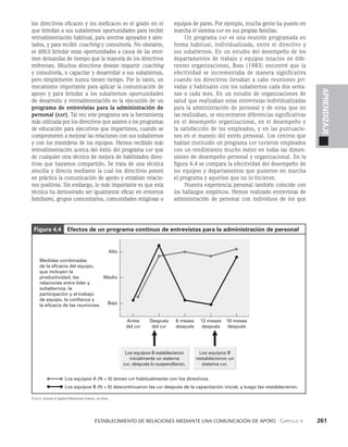    Establecimiento de relaciones mediante una comunicación de apoyo   Capítulo 4    261
APRENDIZAJE
los directivos eficaces y los ineficaces es el grado en el
que brindan a sus subalternos oportunidades para recibir
retroalimentación habitual, para sentirse apoyados y alen­
tados, y para recibir coaching y consultoría. No obstante,
es difícil brindar estas oportunidades a causa de las enor­
mes demandas de tiempo que la mayoría de los directivos
enfrentan. Muchos directivos desean impartir coaching
y consultoría, o capacitar y desarrollar a sus subalternos,
pero simplemente nunca tienen tiempo. Por lo tanto, un
mecanismo importan­
te para aplicar la comunicación de
apoyo y para brindar a los subalternos oportunidades
de desarrollo y retroalimenta­
ción es la ejecución de un
programa de entrevistas para la administración de
personal (eap). Tal vez este programa sea la herramienta
más utilizada por los directivos que asisten a los programas
de educación para ejecutivos que impartimos, cuando se
comprometen a mejorar las relaciones con sus subalternos
y con los miembros de los equipos. Hemos recibido más
retroalimentación acerca del éxito del programa eap que
de cualquier otra técnica de mejora de habilidades direc­
tivas que hayamos compartido. Se trata de una técnica
sencilla y directa mediante la cual los directivos ponen
en práctica la comunicación de apoyo y entablan relacio­
nes positivas. Sin embargo, lo más importante es que esta
técnica ha demostrado ser igualmente eficaz en entornos
familiares, grupos comunitarios, comunidades religiosas o
equipos de pares. Por ejemplo, mucha gente ha puesto en
marcha el sistema eap en sus propias familias.
Un programa eap es una reunión programada en
forma habitual, individualiza­
da, entre el directivo y
sus subalternos. En un estudio del desempeño de los
departamentos de trabajo y equipos intactos en dife­
rentes organizaciones, Boss (1983) encontró que la
efectividad se incrementaba de manera sig­
nificativa
cuando los directivos llevaban a cabo reuniones pri­
vadas y habituales con los subalternos cada dos sema­
nas o cada mes. En un estudio de organizaciones de
salud que realizaban estas entrevistas in­
dividualizadas
para la administración de personal y de otras que no
las realizaban, se encontraron diferencias sig­
nificativas
en el desempeño organizacional, en el desempeño y
la satisfacción de los empleados, y en las puntuacio­
nes en el manejo del estrés personal. Los centros que
habían institui­
do un programa eap tuvieron empleados
con un rendimiento mucho mejor en todas las dimen­
siones de desempeño personal y organizacional. En la
figura 4.4 se compara la efectividad del desempeño de
los equipos y departamentos que pusieron en marcha
el programa y aquellos que no lo hicieron.
Nuestra experiencia personal también coincide con
los hallazgos empíricos. Hemos realizado en­
trevistas de
administración de personal con individuos de los que
Figura 4.4   Efectos de un programa continuo de entrevistas para la administración de personal
Fuente: Journal of Applied Behavioral Science, en línea.
Los equipos B establecieron
inicialmente un sistema
EAP, después lo suspendieron.
Los equipos B
restablecieron un
sistema EAP.
Medidas combinadas
de la eficacia del equipo,
que incluyen la
productividad, las
relaciones entre líder y
subalternos, la
participación y el trabajo
de equipo, la confianza y
la eficacia de las reuniones.
Alto
Medio
Bajo
Antes
del EAP
Después
del EAP
6 meses
después
12 meses
después
18 meses
después
Los equipos A (N = 5) tenían EAP habitualmente con los directivos.
Los equipos B (N = 5) descontinuaron las EAP después de la capacitación inicial, y luego las restablecieron.
 