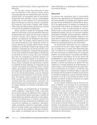 habilidades directivas.pdf