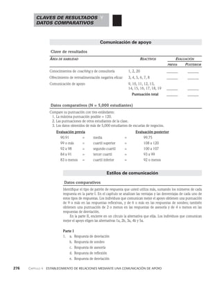 habilidades directivas.pdf
