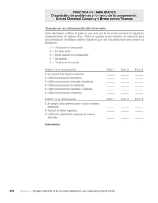 habilidades directivas.pdf