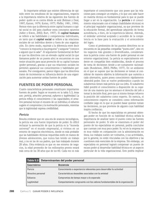 habilidades directivas.pdf