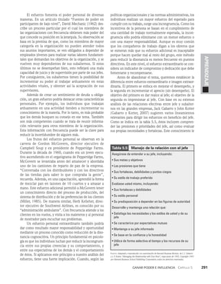 habilidades directivas.pdf