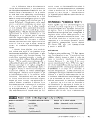habilidades directivas.pdf