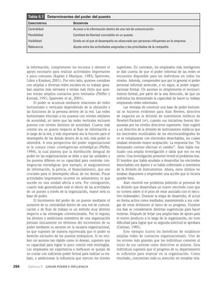 habilidades directivas.pdf