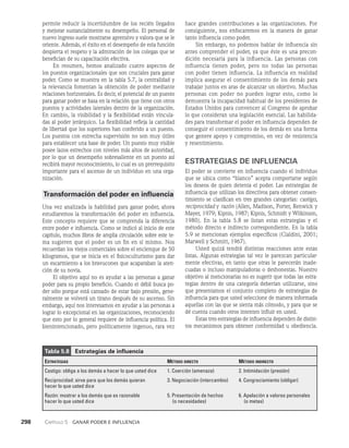 habilidades directivas.pdf