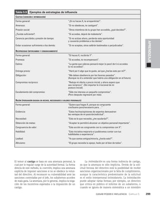 habilidades directivas.pdf