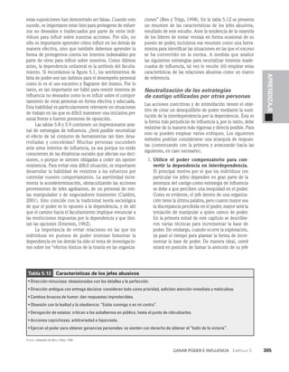 habilidades directivas.pdf