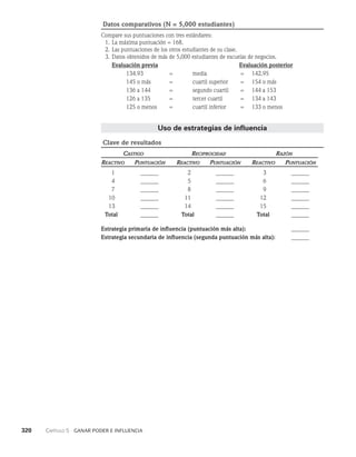 habilidades directivas.pdf