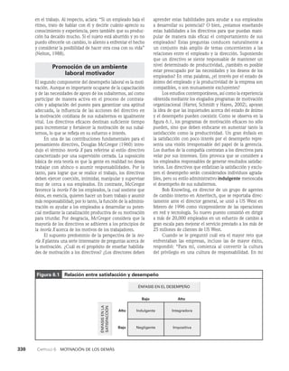 habilidades directivas.pdf