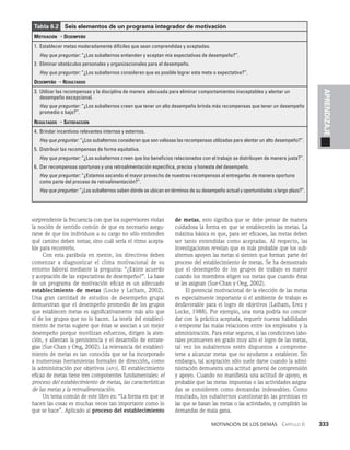 habilidades directivas.pdf