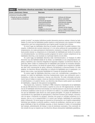 INTRODUCCIÓN    11
cender al miedo”, los propios individuos pueden demostrar, practicar, mejorar o limitar las habi-
lidades. Es cierto que las habilidades pueden implicar a otras personas y que requieren de trabajo
cognoscitivo, pero son comportamientos que la gente puede controlar por sí misma.
En tercer lugar, las habilidades directivas se pueden desarrollar. Es posible mejorar el des-
empeño. A diferencia del cociente intelectual (ci) o de ciertos atributos de la personalidad o del
temperamento, los cuales permanecen relativamente constantes a lo largo de la vida, los indivi-
duos pueden mejorar su competencia en el desempeño de habilidades por medio de la práctica
y la retroalimentación. Los individuos pueden progresar de menor a mayor competencia en las
habilidades directivas, y ese resultado es el principal objetivo de este libro.
En cuarto lugar, las habilidades directivas están interrelacionadas y se traslapan. Es difícil
demostrar una sola habilidad aislada de las demás. Las habilidades no son comportamientos sim-
plistas y repetitivos, sino conjuntos integrados de respuestas complejas. Los directivos eficaces, en
particular, deben confiar en combinaciones de habilidades para alcanzar los resultados deseados.
Por ejemplo, para motivar a los demás de manera eficaz, es probable que se requiera de habilida-
des tales como comunicación de apoyo, influencia, facultamiento y autoconocimiento. En otras
palabras, los directivos eficaces desarrollan un conjunto de habilidades que se superponen y se
apoyan unas a otras, y que permiten flexibilidad en el manejo de situaciones diversas.
En quinto lugar, las habilidades directivas a veces son contradictorias y paradójicas. Por
ejemplo, no todas las habilidades directivas fundamentales tienen una orientación suave y
humanista, ni todas son impulsoras y marcan una dirección. No están orientadas exclusiva-
mente hacia el trabajo en equipo o hacia las relaciones interpersonales, ni exclusivamente hacia
el individualismo o el carácter técnico. Los directivos más eficaces suelen poseer una variedad
de habilidades, y algunas de ellas parecen incompatibles.
Para ilustrar esto, Cameron y Tschirhart (1988) evaluaron el desempeño de las habilidades
de más de 500 directivos de nivel medio y superior en cerca de 150 organizaciones. Se midie-
ron las 25 habilidades directivas mencionadas con más frecuencia en una docena de estudios de
la literatura académica (como las que se incluyen en la tabla 2). Los análisis estadísticos revela-
ron que las habilidades caían dentro de cuatro grupos principales. Un grupo de habilidades se
concentraba en las capacidades de participación y relaciones humanas (por ejemplo, comunica-
ción de apoyo y formación de equipos), mientras otro grupo se centraba justamente en lo
opuesto, esto es, en la competitividad y el control (por ejemplo, habilidades de asertividad,
poder e influencia). Un tercer grupo se concentró en la innovación y en el espíritu emprendedor
individual (por ejemplo, la solución analítica y creativa de problemas), mientras que un cuarto
grupo enfatizaba el tipo de actividades opuestas, es decir, mantener el orden y la racionalidad
(por ejemplo, administración del tiempo y toma de decisiones racionales). Una conclusión de
este estudio fue que se requiere que los directivos eficaces demuestren habilidades paradójicas.
Tabla 2      Habilidades directivas esenciales: Una muestra de estudios
Estudio ❏ Encuestados • Enfoque Resultados
❏ Andersen Consulting (2000)
• Estudio de socios, consultores Habilidades del empleado Atributos de liderazgo
y clientes líderes de Andersen Creatividad Menos controlador
Formación de equipos Comparte la autoridad
Elasticidad/flexibilidad Culturalmente adaptado
Competencia técnica Fomenta el desafío
Manejo de la ambigüedad Visión clara
Rapidez Cómodo con los riesgos
Inteligencia emocional Crea un negocio motivado
Habilidades de comunicación Maneja la diversidad intelectual
		 Emprendedor
Continúa
 