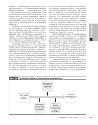 habilidades directivas.pdf