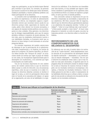 habilidades directivas.pdf