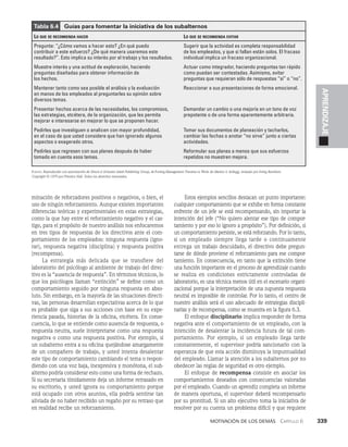 habilidades directivas.pdf