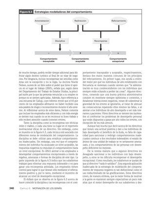 habilidades directivas.pdf