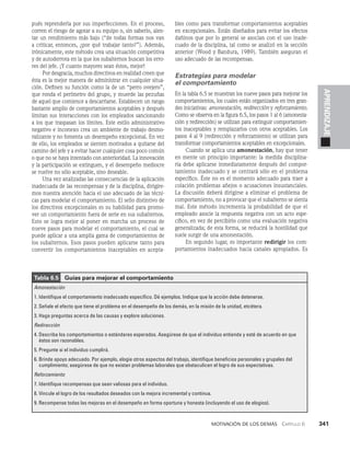 habilidades directivas.pdf