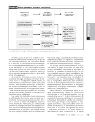 habilidades directivas.pdf
