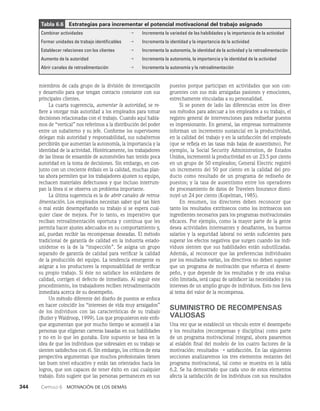 habilidades directivas.pdf