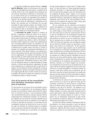 habilidades directivas.pdf