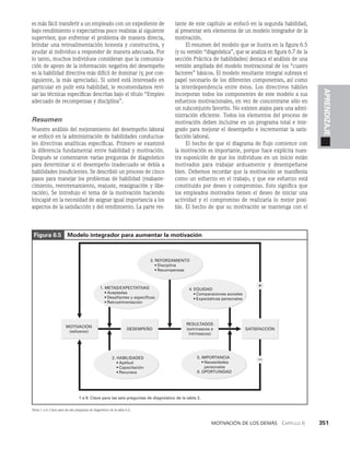 habilidades directivas.pdf