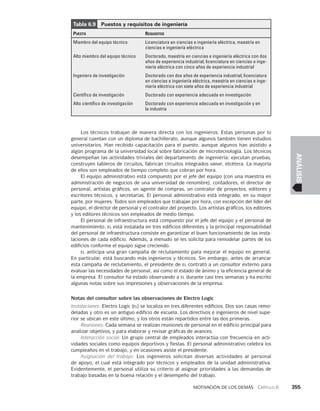 habilidades directivas.pdf