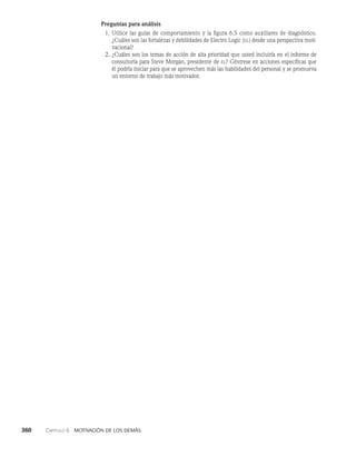 habilidades directivas.pdf