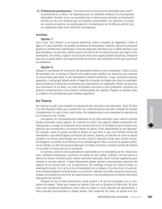 habilidades directivas.pdf