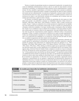 14    INTRODUCCIÓN
Tercero, el modelo de aprendizaje necesita un componente de aplicación. La mayoría de los
cursos de habilidades administrativas se llevan a cabo en un salón de clases donde la retroali-
mentación es inmediata, y es relativamente seguro intentar nuevos comportamientos y cometer
errores. Por ello, transferir el aprendizaje a un entorno de trabajo real a menudo es problemá-
tico. Los ejercicios de aplicación ayudan a trasladar el aprendi­
zaje del salón de clases a ejemplos
del mundo real de la administración. Los ejercicios de aplicación a menudo toman la forma de
una intervención fuera de la clase, una actividad de asesoría, un análisis personal a través de la
escritura de un diario o una intervención centrada en un problema, que el alumno tiene que
analizar para determinar su grado de éxito o fracaso.
En resumen, la evidencia sugiere que un modelo de aprendizaje de cinco pasos es el más
eficaz para ayudar a los individuos a mejorar sus habilidades directivas (véase Cameron y
Whetten, 1984; Kolb, 1984; Vance, 1993; Whetten y Cameron, 1983). La tabla 3 resume ese
modelo. El paso 1 implica la evaluación de los niveles actuales de competencia de las habilida-
des y del conocimiento de los principios conductuales. El paso 2 consiste en la presentación de
principios y directrices validados y con bases científicas para el desempe­
ño eficaz de habilida-
des. El paso 3 es un análisis en el que se dispone de los mo­
delos o casos para analizar los princi-
pios conductuales en contextos reales de una organi­
zación. Este paso también ayuda a demos-
trar cómo las guías de comportamiento pueden adaptarse a diferentes estilos y circunstancias
personales. El paso 4 consiste en ejercicios de práctica en los cuales se puede experimentar y
recibir una retroalimentación inmedia­
ta en un ambiente relativamente seguro. Finalmente, el
paso 5 es la aplicación de la habi­
lidad en un contexto de la vida real fuera del salón de clases,
con un análisis de segui­
miento del éxito relativo de dicha aplicación.
La investigación acerca de la efectividad de los programas de capacitación utilizando este
modelo general de aprendizaje ha demostrado que produce resultados superiores a aquellos
basados en enfoques más tradicionales de conferencia-discusión-caso (Boyatzis et al., 1995;
Burnaska, 1976; Kolb, 1984; Latham y Saari, 1979; Moses y Ritchie, 1976; Porras y Anderson,
1981; Smith, 1976; Vance, 1993). Además, la evidencia sugiere que la capacitación en habilida-
des directivas puede tener un efecto significativo en el desempeño final de una empresa. Hace
algunos años, el Servicio Postal de Estados Unidos completó un estudio en el que se evaluaron
49 de las 100 oficinas de correos más grandes en ese país. Una pregunta importante del estudio
fue: “¿Cómo podemos hacer más efectivas las oficinas postales?”. Se supervisó la productividad
y la calidad del servicio durante un periodo de cinco años. Los dos factores más importantes que
tuvieron un efecto sobre estas medidas de efectividad fueron: 1. el grado de automatización, y
2. la inversión en capacitación. Se ofrecieron dos tipos de capacitación: capacitación técnica
(operación y mantenimiento de los equipos) y capacitación de administración (desarrollo de
habilidades directivas). El estudio reveló que la capacitación directiva fue más importante que la
capacitación técnica para explicar la mejora en la productividad y los servicios en las ofici­
nas
postales, y ambos tipos de capacitación fueron más importantes que tener equipo actua­
lizado en
la oficina postal. Cuando los directivos habían recibido capacitación de desarrollo de habilidades
Tabla 3      Un modelo para desarrollar las habilidades administrativas
Componentes Contenido Objetivos
1. Evaluación de habilidades Instrumentos de encuesta
Representación de roles
Evaluar el nivel actual de competencia y conocimiento;
crear disposición para cambiar.
2. Aprendizaje de habilidades Textos escritos
Guías de comportamiento
Enseñar los principios correctos y presentar fundamentos
para las guías de comportamiento.
3. Análisis de habilidades Casos Brindar ejemplos de desempeño de habilidades adecua-
das e inadecuadas. Analizar principios conductuales y las
razones por las que funcionan.
4. Práctica de habilidades Ejercicios
Simulaciones
Representación de roles
Practicar guías de comportamiento. Adaptar los principios
al estilo personal. Recibir retroalimentación y ayuda.
5. Aplicación de habilidades Tareas (conductuales y
escritas)
Transferir el aprendizaje del salón de clases a situaciones
de la vida real. Fomentar el desarrollo personal constante.
 