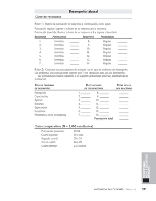 habilidades directivas.pdf