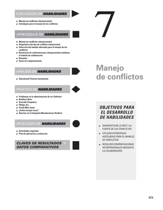 habilidades directivas.pdf