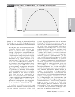 habilidades directivas.pdf
