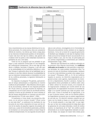 habilidades directivas.pdf