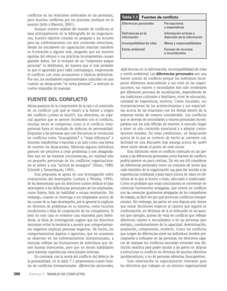 habilidades directivas.pdf