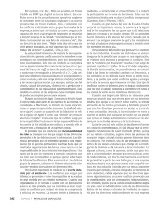 habilidades directivas.pdf