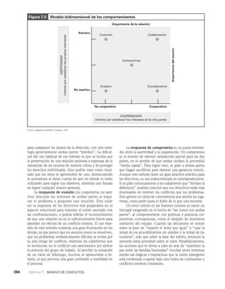 habilidades directivas.pdf