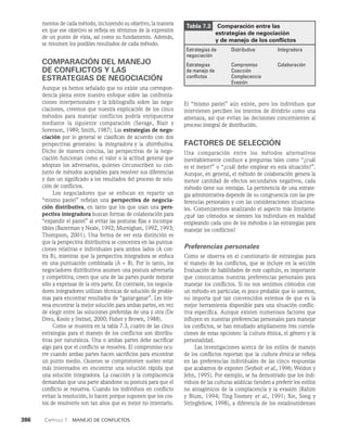 habilidades directivas.pdf