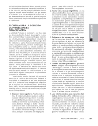 habilidades directivas.pdf